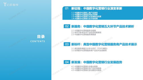 數(shù)字技術(shù)服務(wù) 2023中國數(shù)字化營銷產(chǎn)品技術(shù)演進與生態(tài)重塑