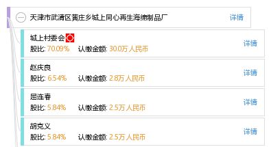 天津市武清區(qū)黃莊鄉(xiāng)城上同心再生海綿制品廠